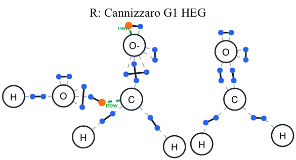 Cannizzaro primitive step
